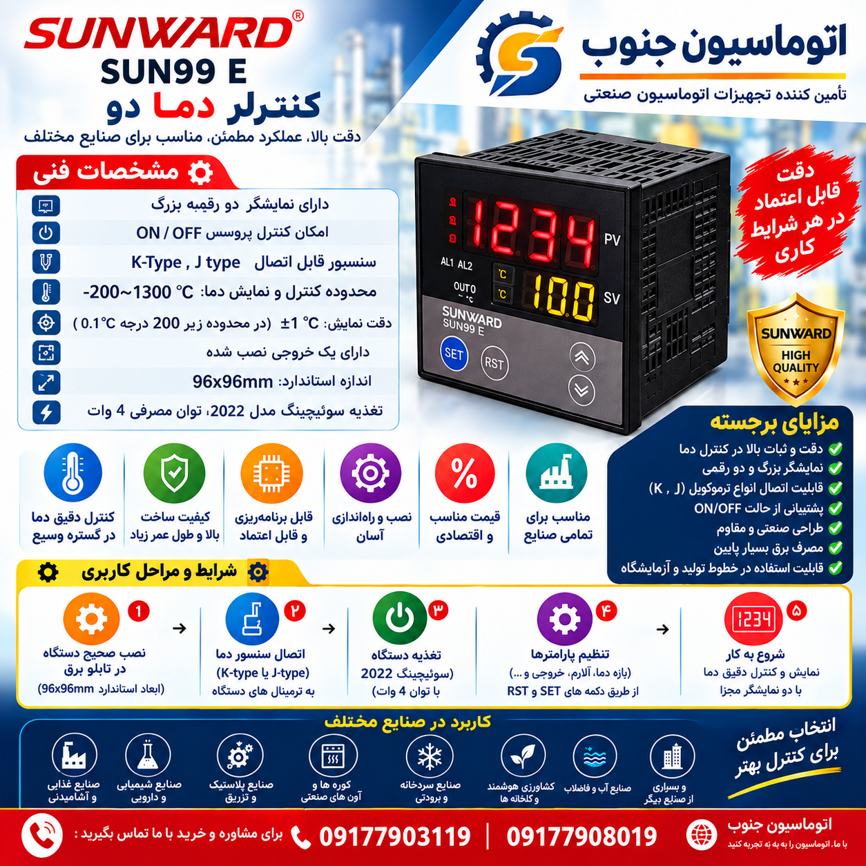 محصولات سانوارد  SANWARD PRO شامل گونه های SUN99-SUN49-SUN94 در سه سایز مختلف استاندارد 96*96- 48*96-96*48